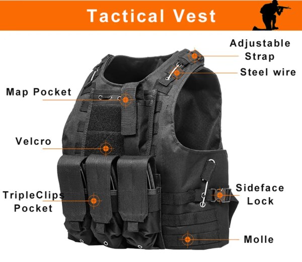 Équipement militaire Airsoft DulglaMolle Skip Assault Plate, Electrolux Dulgla10, couleurs, CS, vêtements de plein air, chasse – Image 2