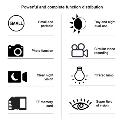 Télescopes monoculaires à n'aime numérique 1080P 4X, 7 recycleurs