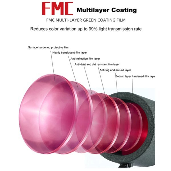 16096-22e631.jpg Télescope monoculaire étanche avec trépied pour l'observation des oiseaux