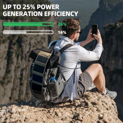 Panneau solaire portable pliable et étanche pour téléphone portable, banque d'alimentation