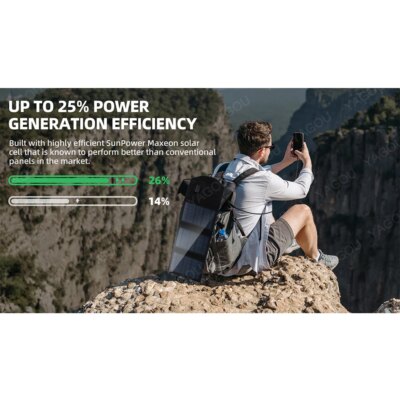 Chargeur de panneau solaire pliable, plaque solaire grande taille, 5V, USB, charge sûre, chargeur de téléphone portable pour la maison, le camping en plein air, 120W