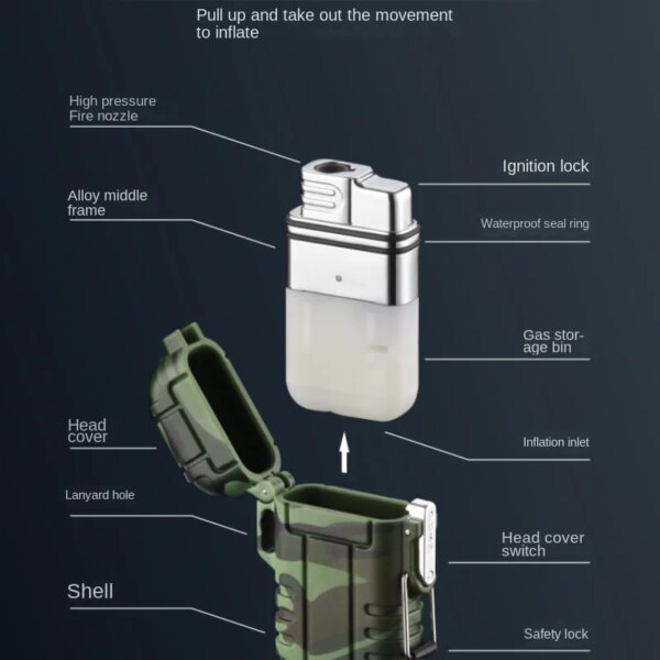 Briquet d'extérieur gonflable et explosif, imperméable, coupe-vent, flamme bleue, droit dans la lanière de Camouflage, Portable – Image 5
