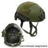 Casque balistique ACH de haute qualité avec système de coussin de Suspension, pare-balles rapide NIJ IIIA