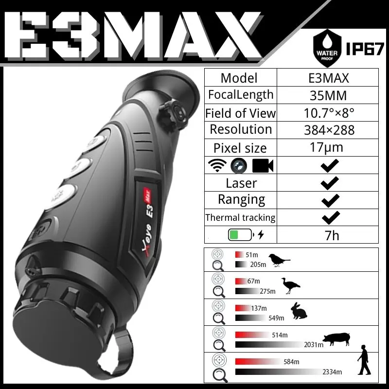 E3 MAX