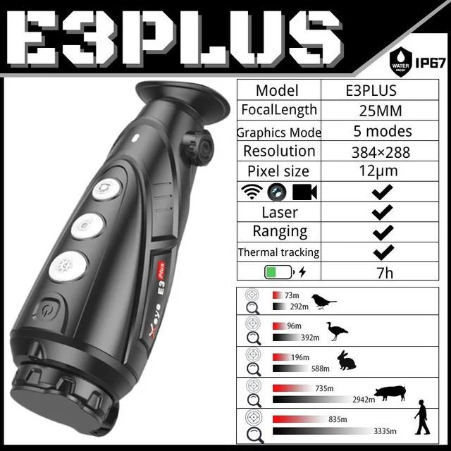 E3 PLUS