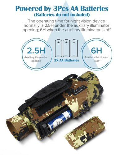 6366-c82e93.jpg Monoculaire numérique à Vision nocturne 16G IR