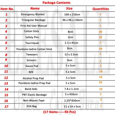 6813-66d5ac.jpg trousse de premier secours portable, kits pour la maison comme pour l'extérieur
