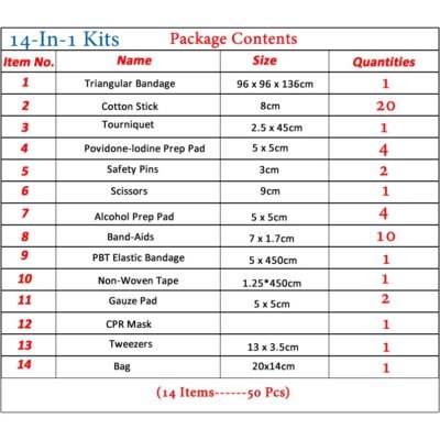 6836-b2b213.jpg kit de survie premiers soins Portable et étanche, pour la famille ou les voyages