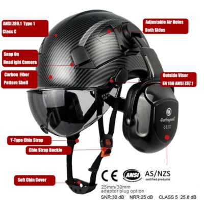 Visière de casque de sécurité à motifs en Fiber de carbone pour hommes, protège-oreilles