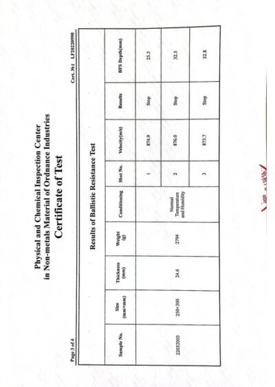 8837-f27f60.jpg 25mm Tactique NIJ IV Plaques Pare-balles Balistique Conseil Sac À Dos Panneau D'armure Balistique Bouclier De 10x12